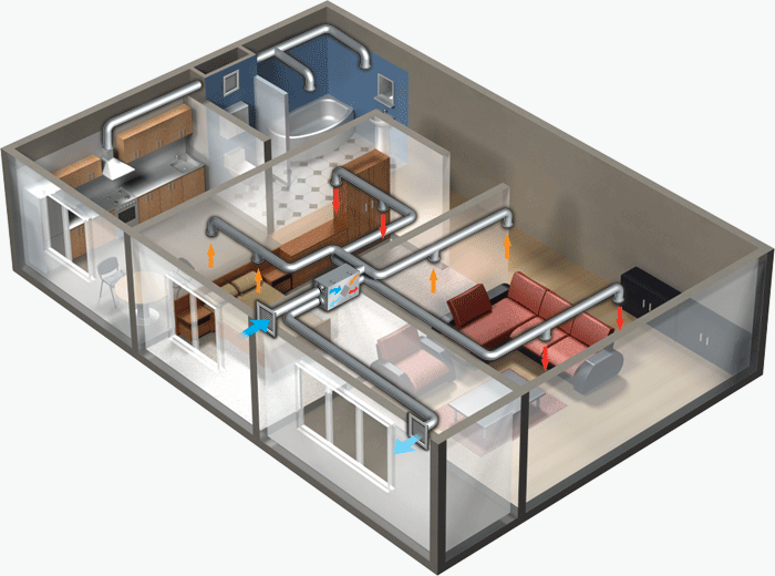 Приточная вентиляция квартир: варианты решений